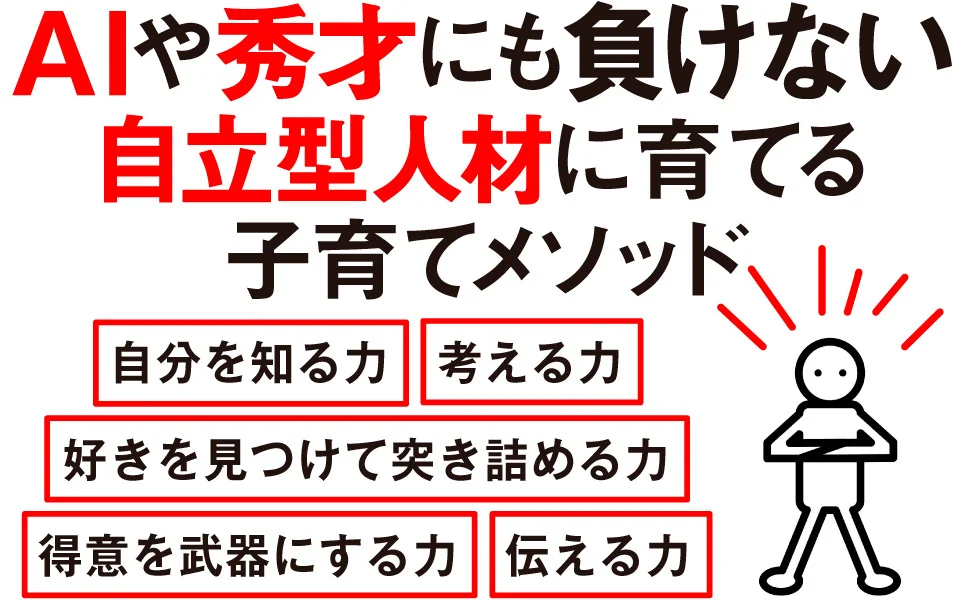 AO式子育て